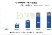 国产浮力在线